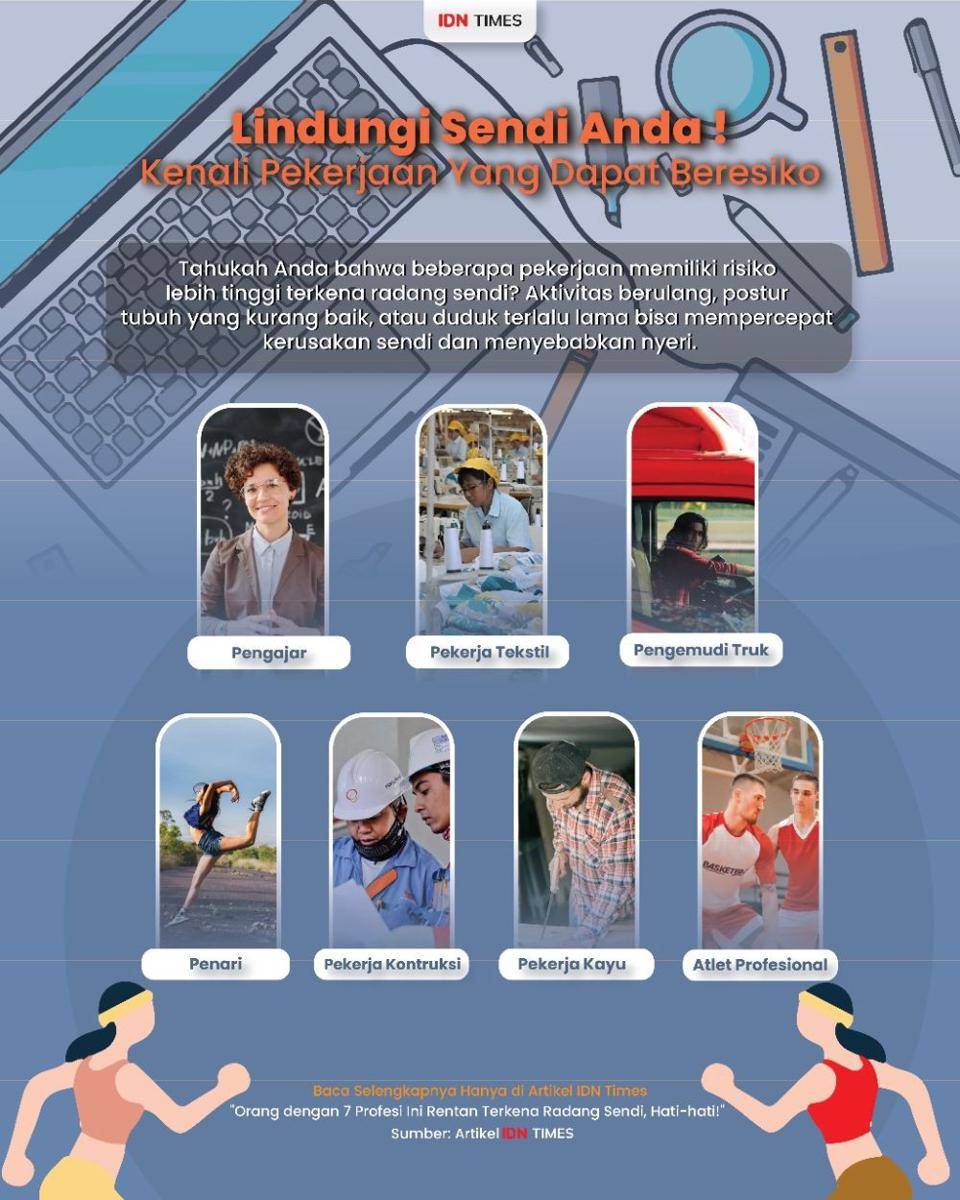 Infografis pekerjaan yang rentan terkena radang sendi (IDN Times/Rakan)