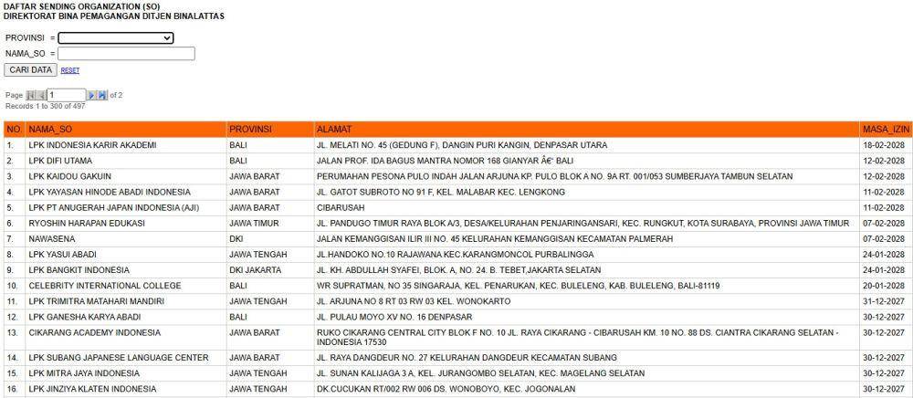 daftar SO resmi (binalattas.kemnaker.go.id)