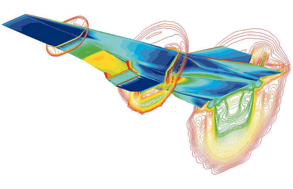 Computational Fluid Dynamics (commons.wikimedia.org/NASA)
