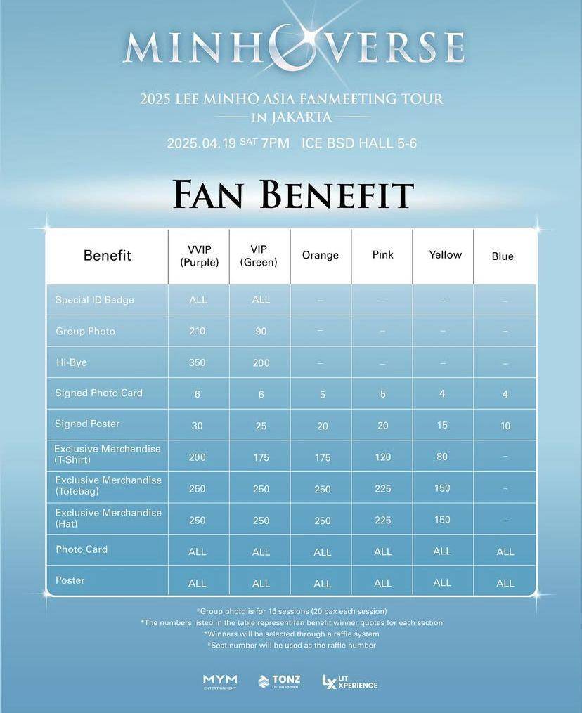 harga tiket fan meeting Lee Min Ho di Jakarta dan cara belinya (Instagram.com/litxperience.id)