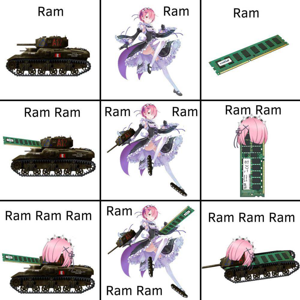 potret meme Ram Re:ZERO (reddit.com/user/HappyPlacebo)