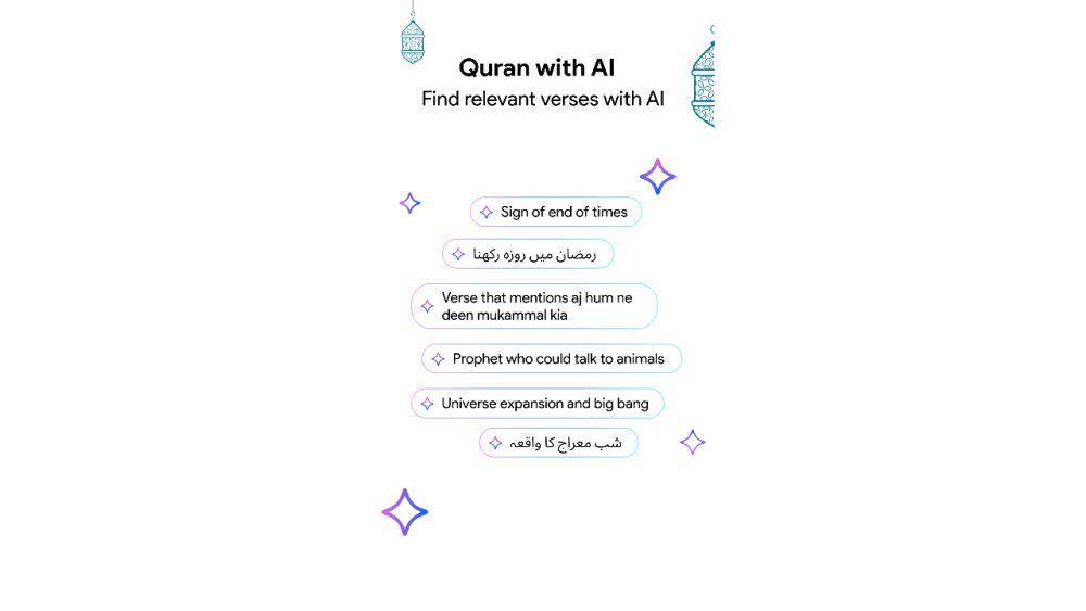 AnalyzeQuran (dok. Play Store/Logic-Unit)
