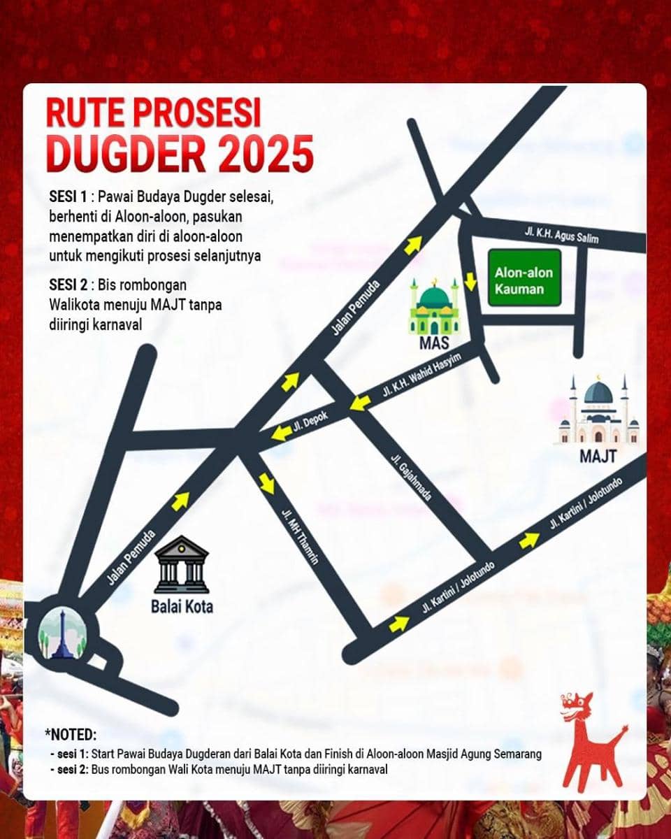 Skema pengalihan arus lalu lintas saat prosesi Dugderan 2025. (Dok. Pemkot Semarang)