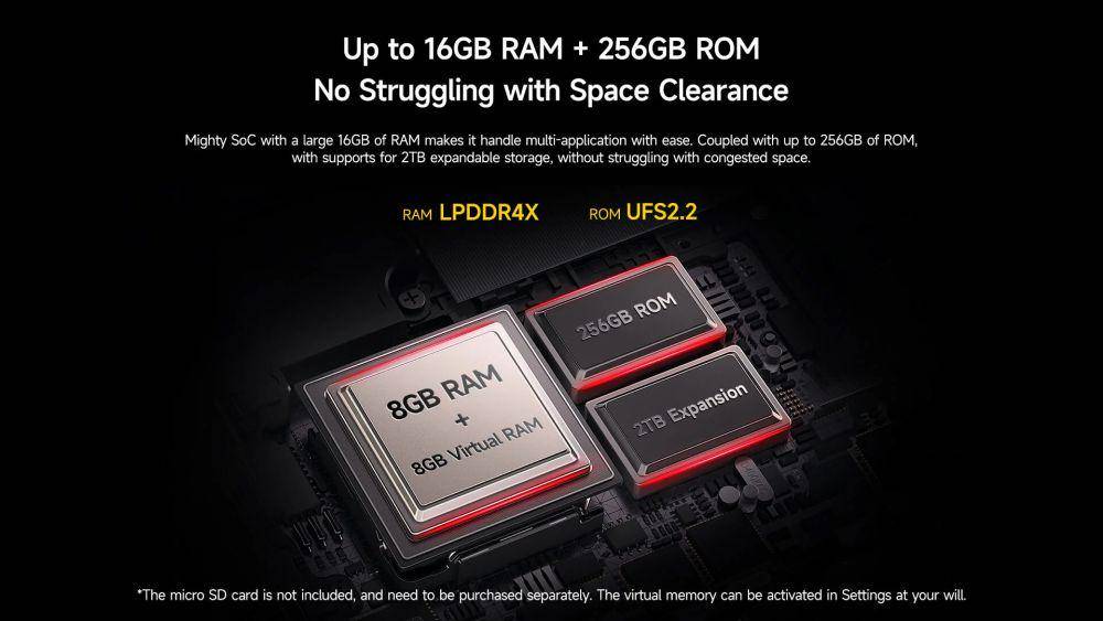 potret media penyimpanan Ulefone Armor Mini 20T Pro 5G (ulefone.com)