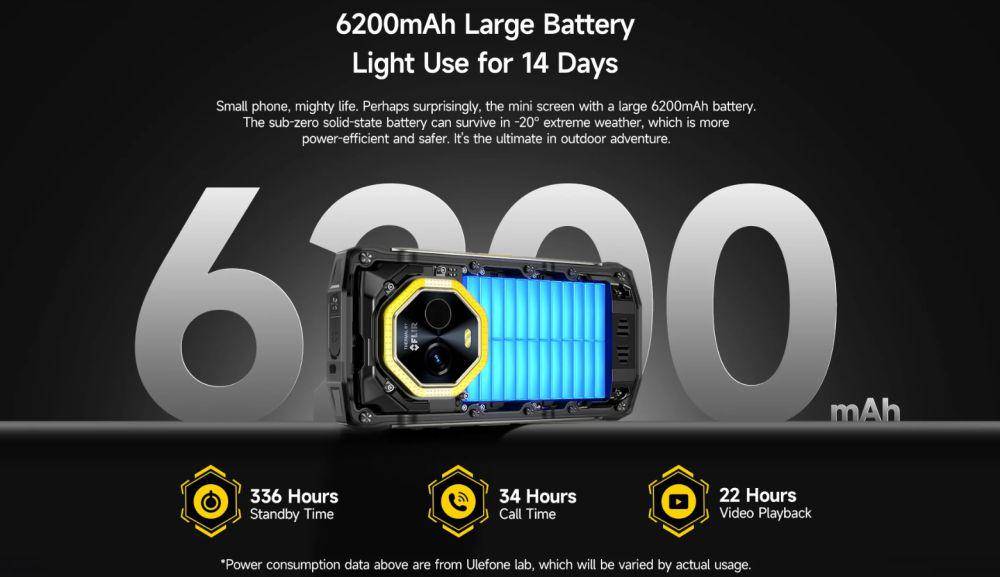 potret baterai Ulefone Armor Mini 20T Pro 5G (ulefone.com)