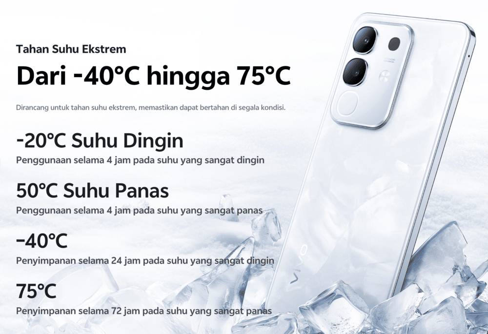 vivo Y29 dibekali fitur Wet Touch yang mana bisa tahan hujan seharian hingga 8 jam (vivo.com)