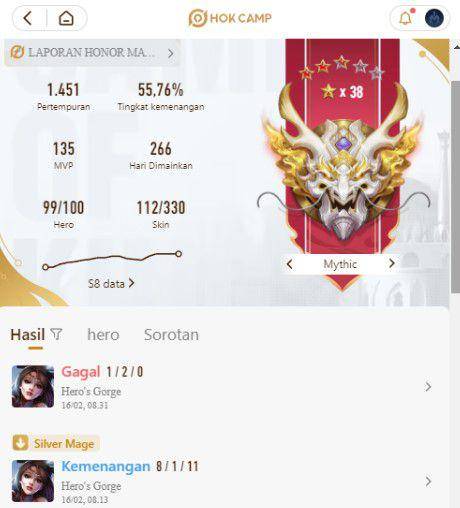 data statistik pertandingan pribadi di HOK Camp (dok. TiMi Studio Group/Honor of Kings)