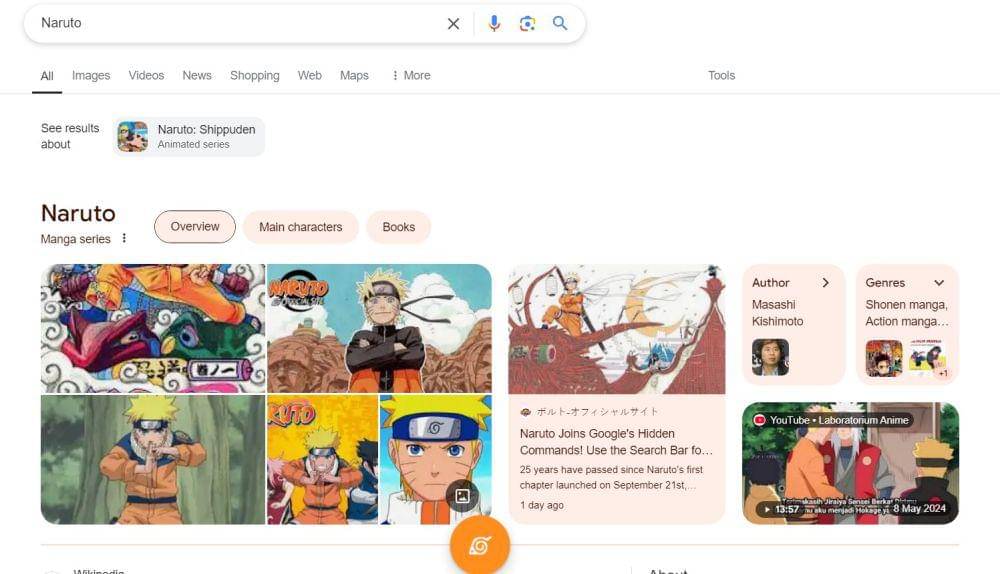 (Dok. Shueisha, Google, Masashi Kishimoto/Naruto)
