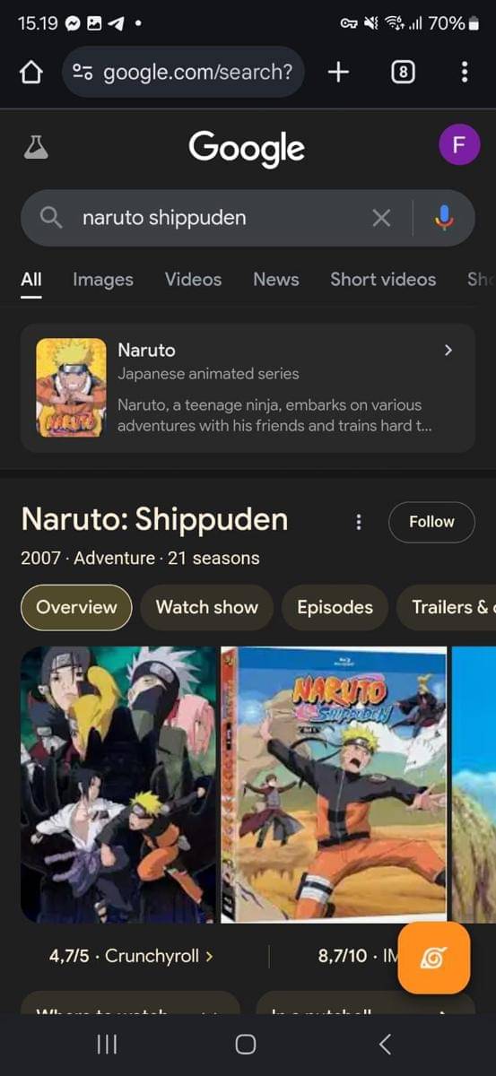 (Dok. Shueisha, Google, Masashi Kishimoto/Naruto)