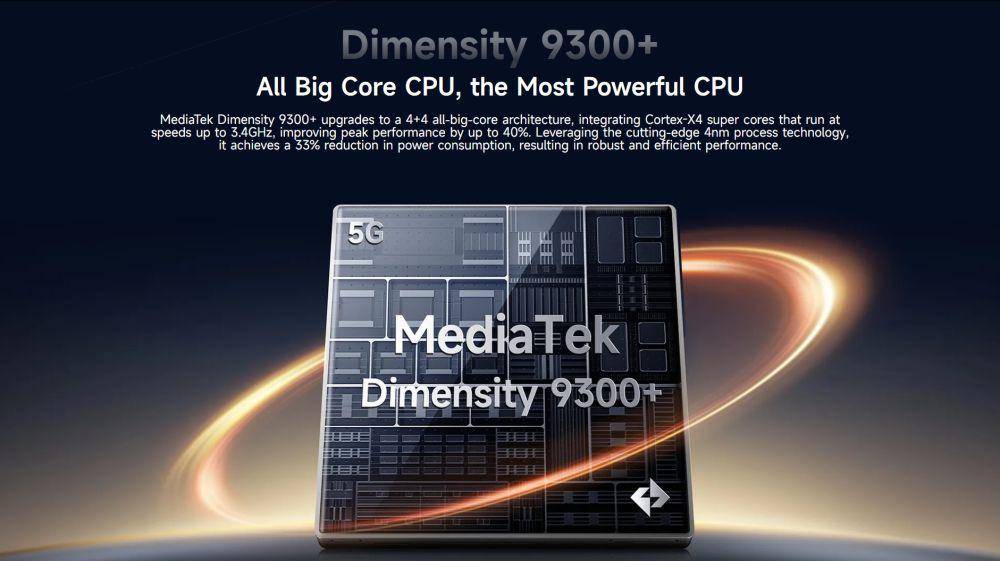 potret chipset MediaTek Dimensity 9300+ (ulefone.com)