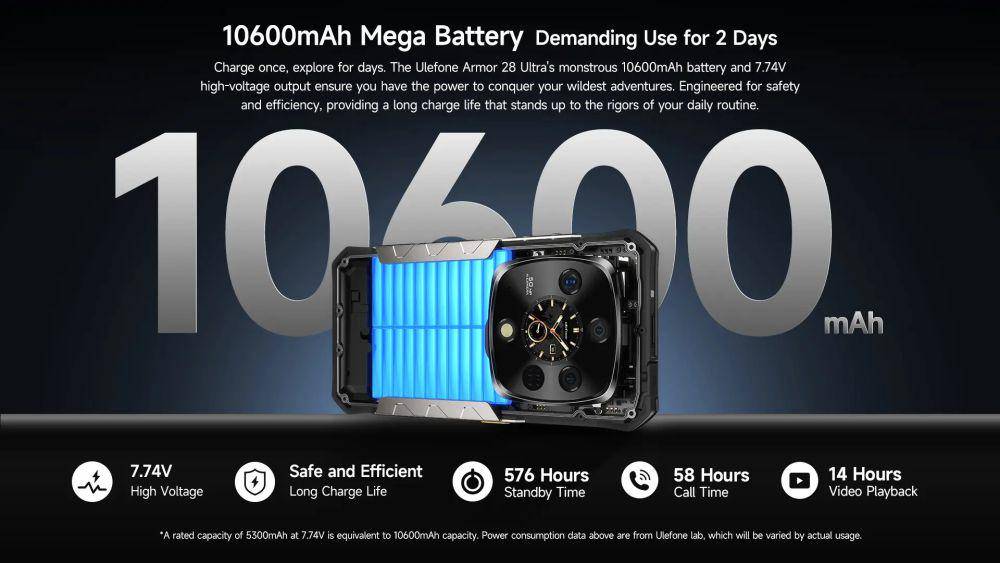 potret baterai Ulefone Armor 28 Ultra 5G (ulefone.com)