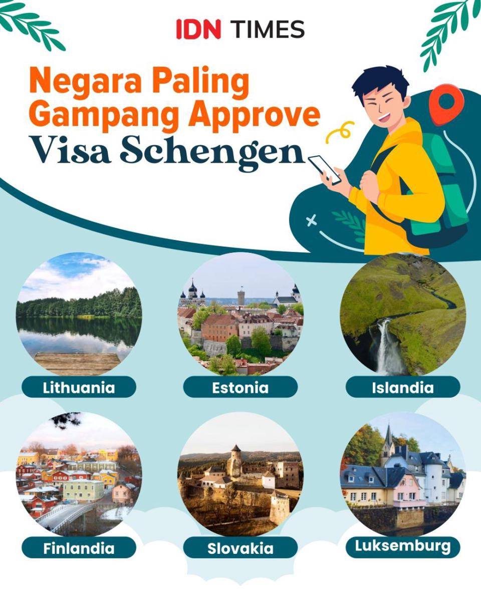 Infografis negara paling mudah approve Visa Schengen (IDN Times/Sukma Mardya Shakti)