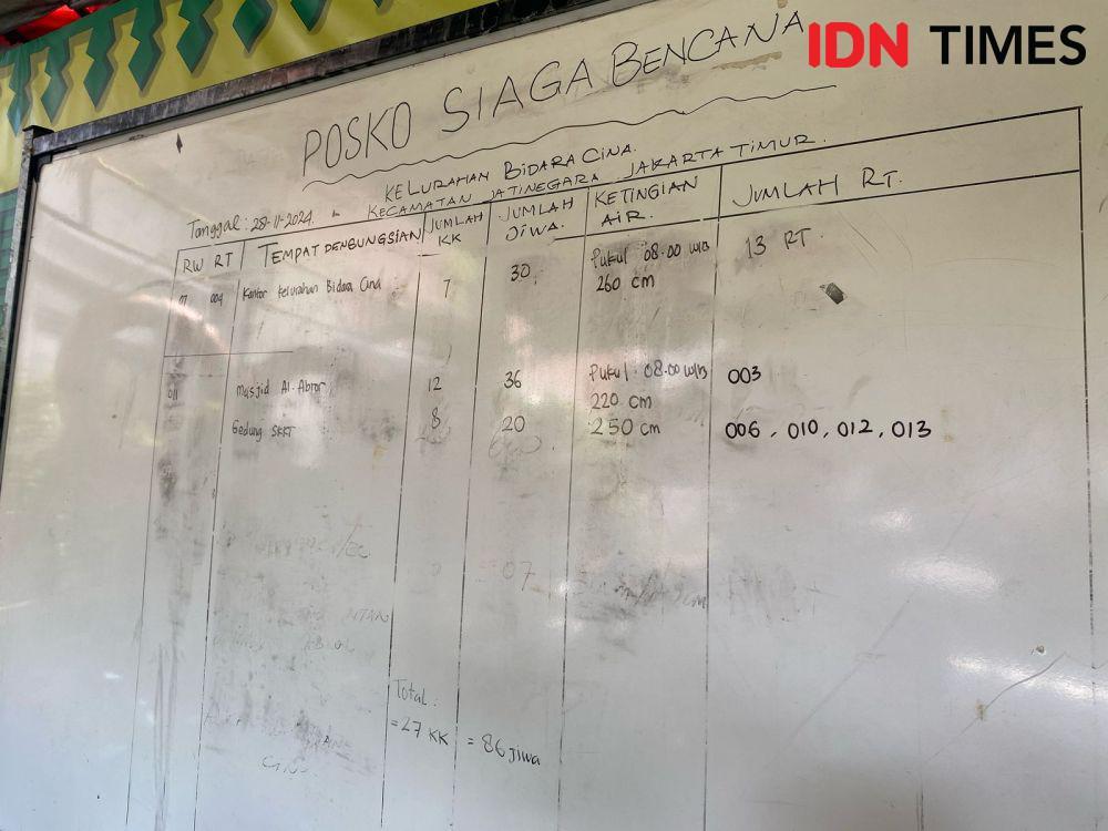 Bidara Cina Buka 3 Posko Pengungsian, Warga Masih Enggan Mengungsi
