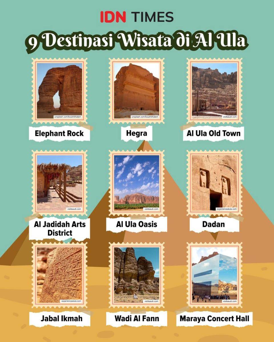 Infografis destinasi wisata Al Ula (IDN Times/Sukma Mardya Shakti)