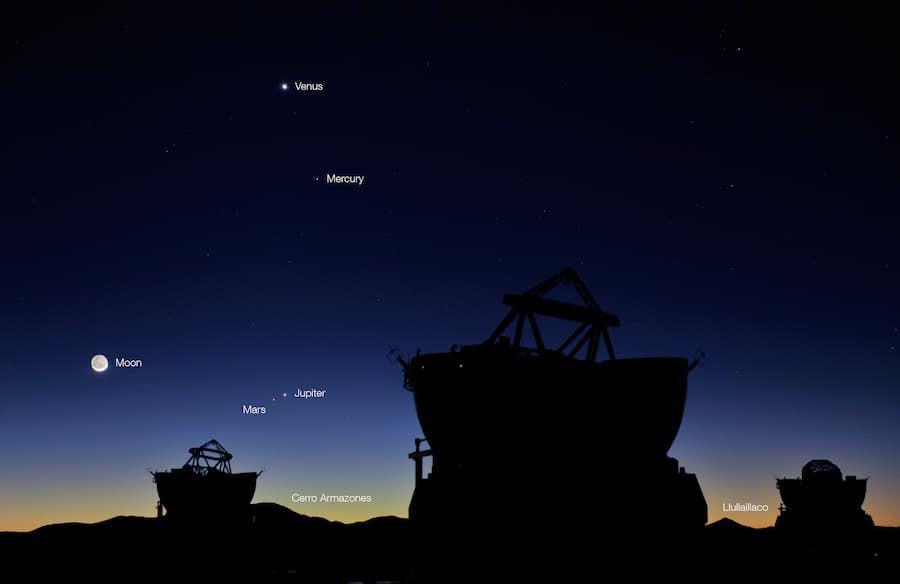 10 Fenomena Langit Selama Ramadan 2025, Banyak Konjungsi