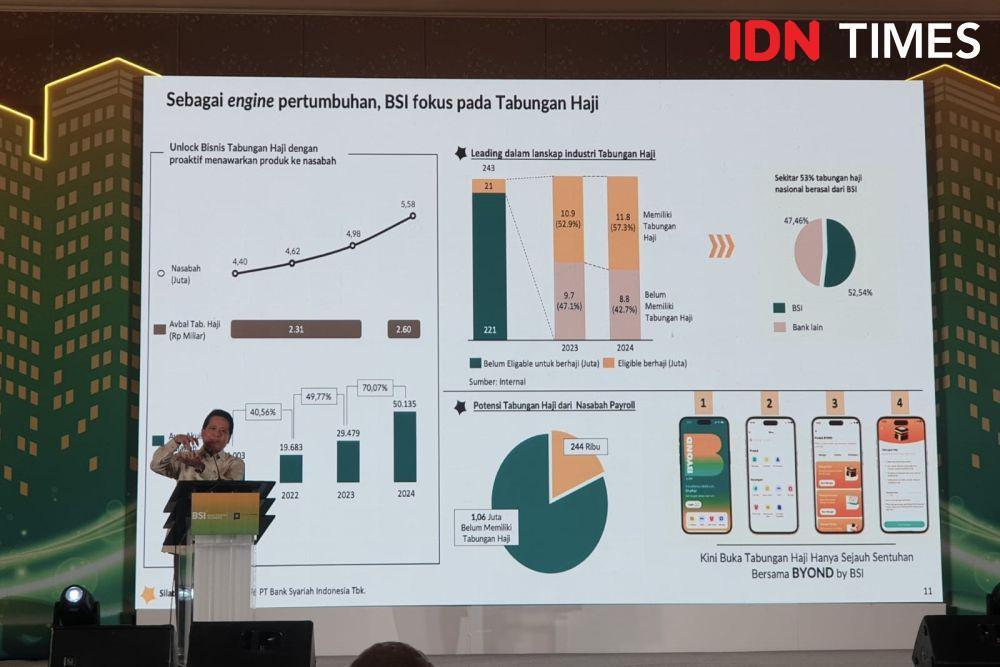Mobile Banking BSI Paling Diminati, Pengguna Tembus 7 Juta