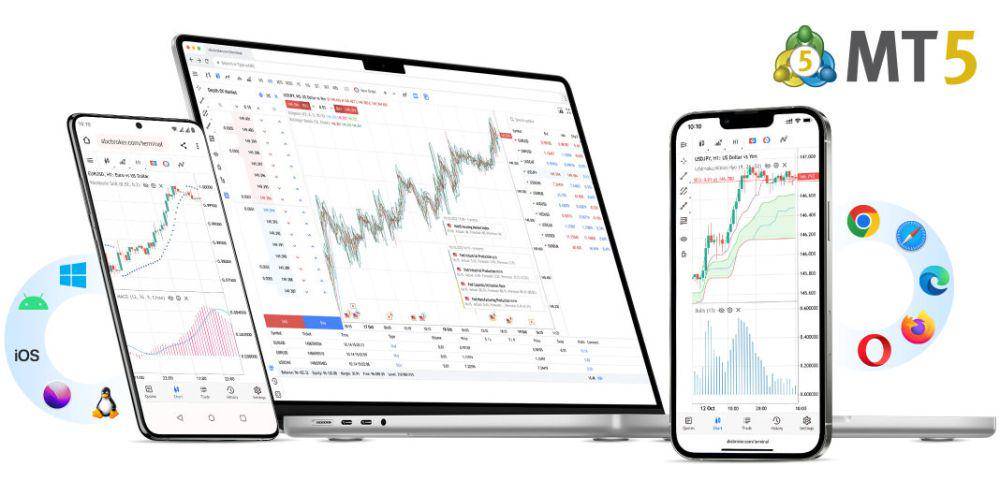 MetaTrader 5 (metatrader5.com)
