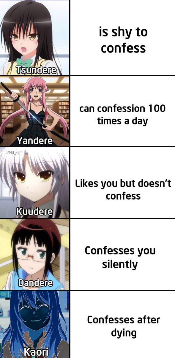 meme Your Lie in April (reddit.com/user/Md_kaif)