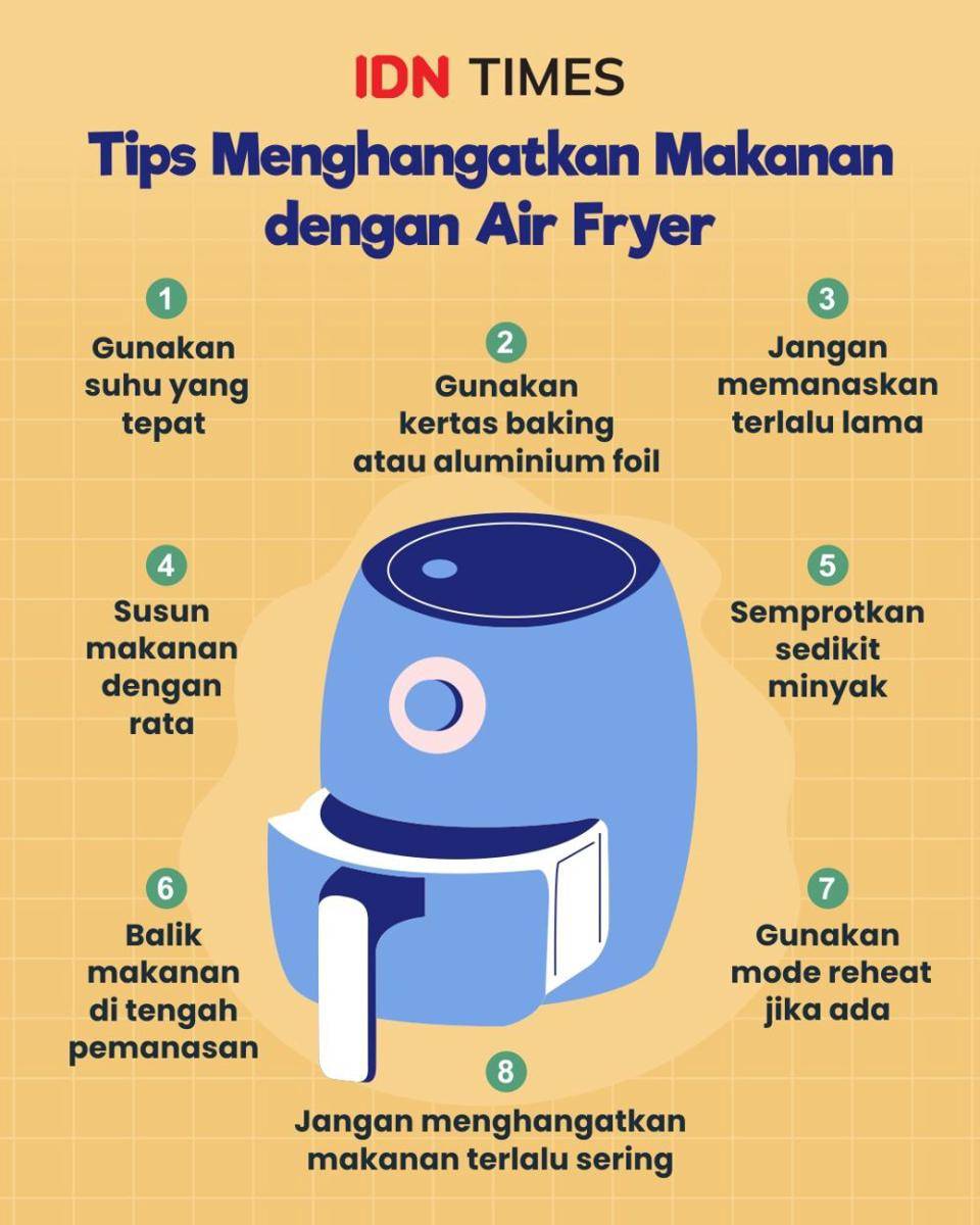 Infografis tips menghangatkan makanan dengan air fryer (IDN Times/Sukma Mardya Shakti)