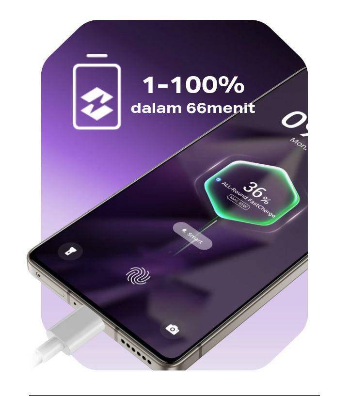 ilustrasi charging Infinix Note 50 (infinixmobility.com)