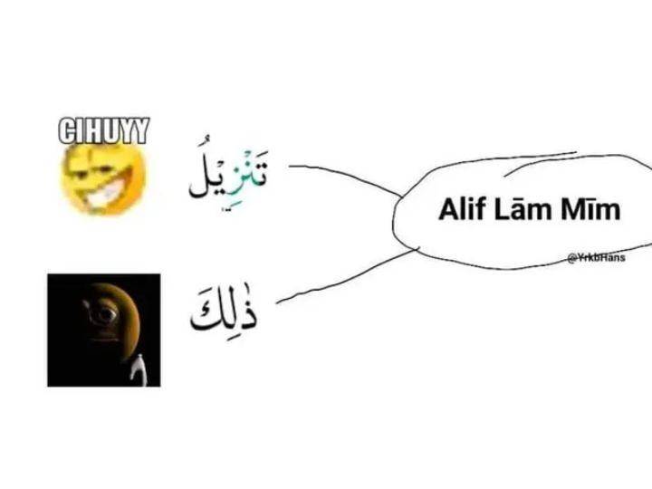 meme imam Tarawih (instagram.com/pos.total)