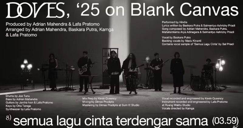 poster lagu semua lagu cinta terdengar sama - Hindia (dok. Hindia)