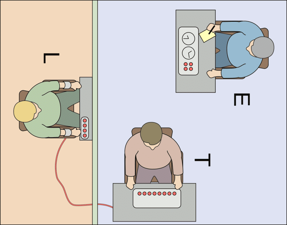 Ilustrasi eksperimen Milgram (commons.wikimedia.org/Fred the Oyster)