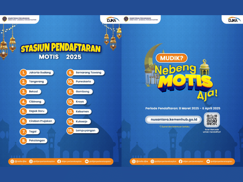 Cara dan Ketentuan Daftar Program Motis Nataru 2025/2026