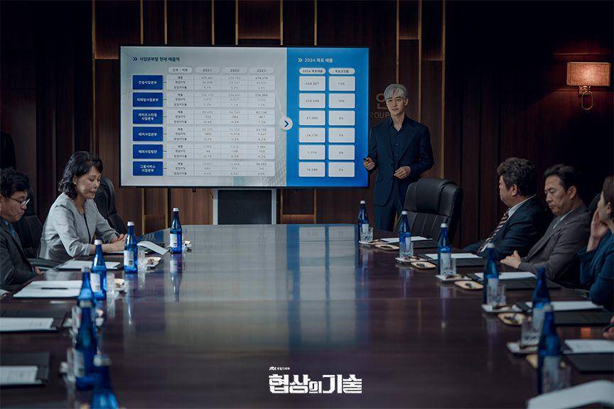 Still cut The Art of Negotiation (dok. JTBC/The Art of Negotiation)