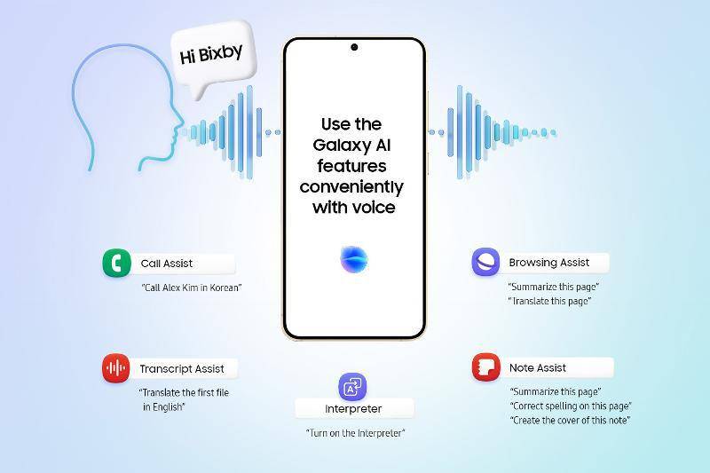 Note Assist merupakan salah satu fitur AI di mid range Samsung (samsungmobilepress.com)