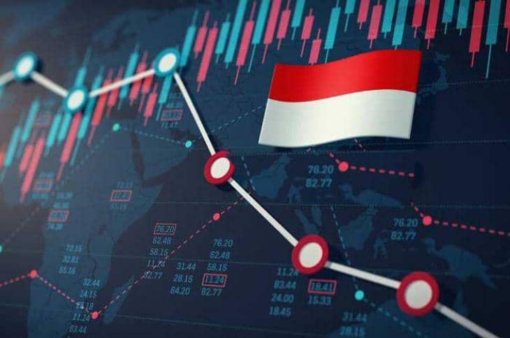 grafik ekonomi  dari klikmu.co