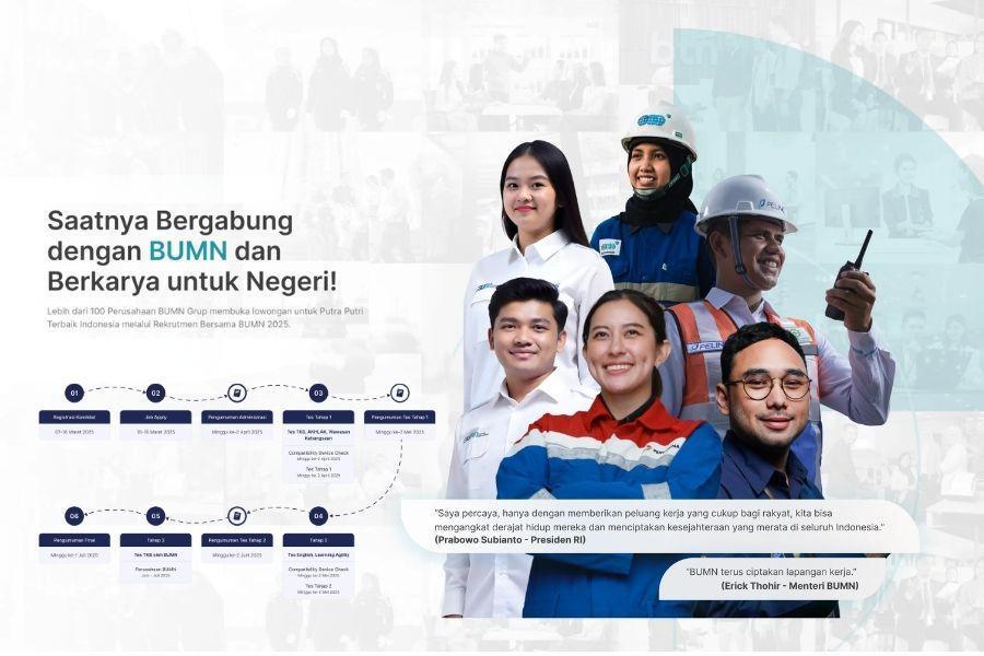 Nilai Maksimal TBI BUMN, Cek Passing Gradenya