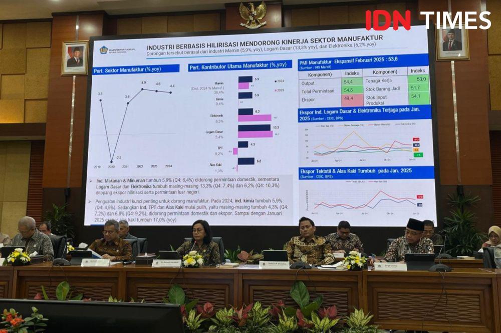 Pajak Anjlok, Pendapatan Negara Ikut Susut 20,85 Persen