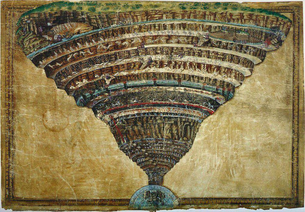 ilustrasi tingkatan neraka dalam Divine Comedy (https://commons.wikimedia.org/wiki/Sandro Botticelli)