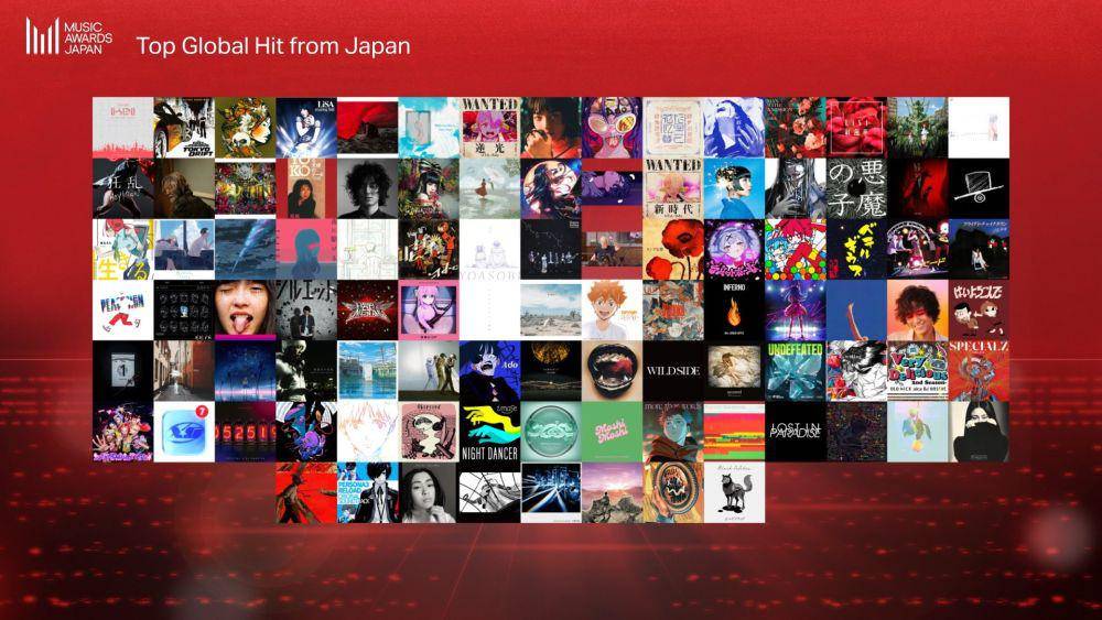 Music Awards Japan 2025 (x.com/billboard_japan)
