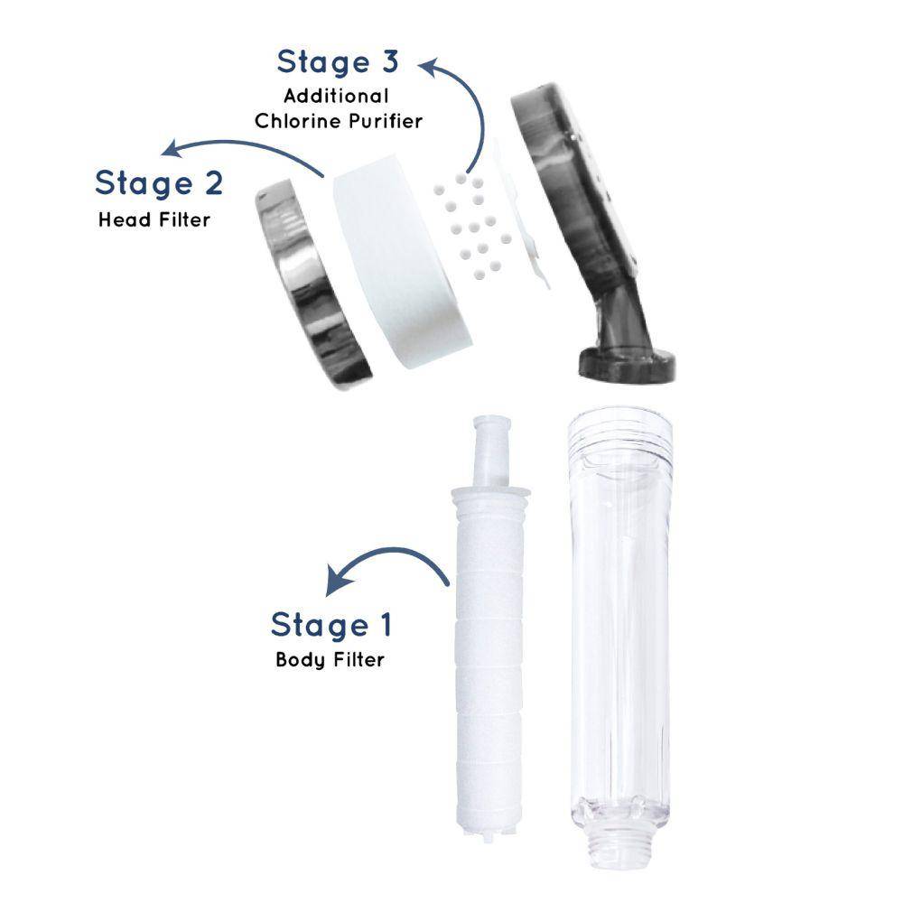 Opia Steril Filter (dok. Opia)