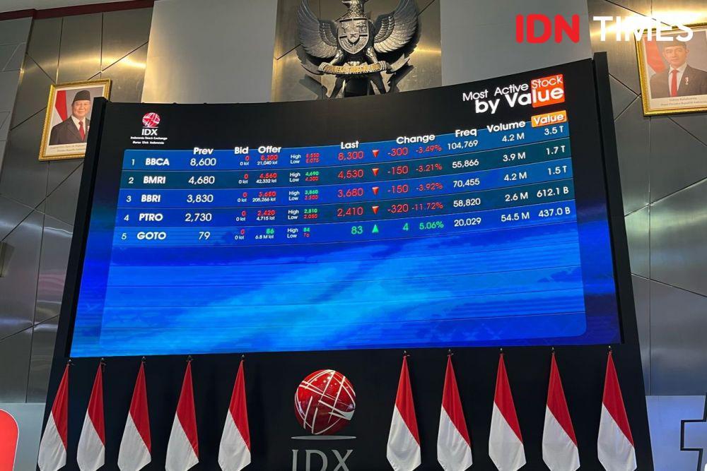 Gaet Lebih Banyak Investor Muda, BEI Gandeng  Influencer
