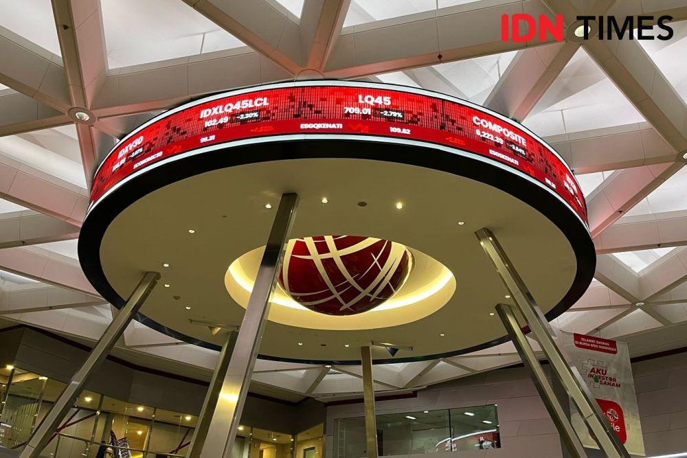 Kapan Trading Halt Terakhir Kali Diberlakukan BEI?