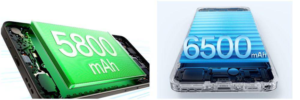 ilustrasi kapasitas baterai OPPO A5 Vitality Edition (kiri) dan OPPO A5 (kanan) (oppo.com)