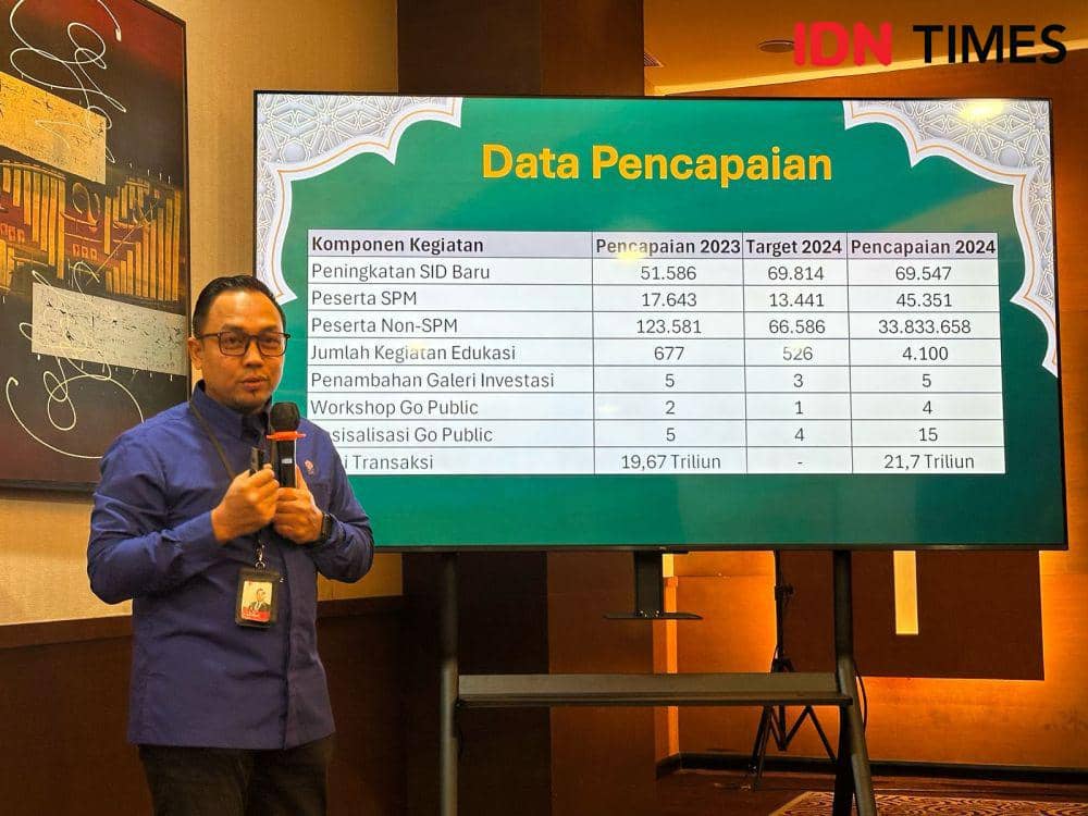 Kepala Kantor BEI Jawa Tengah 2 adalah Muhammad Wira Adibrata. (IDN Times/Larasati Rey)