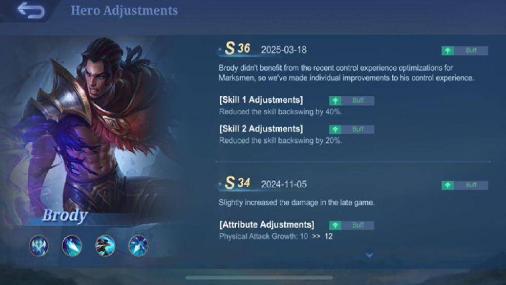 buff Brody (dok. Moonton/Mobile Legends: Bang Bang)