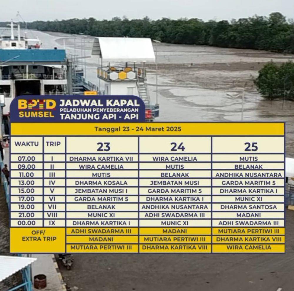 Jadwal kapal di pelabuhan Tanjung Api-Api. (Dok. BPTD Sumsel)