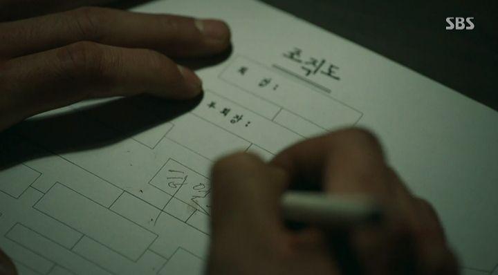 cuplikan drakor Buried Hearts (dok. SBS/Buried Hearts)