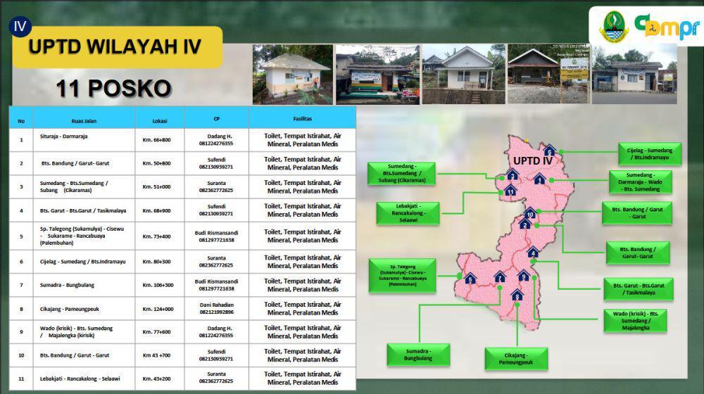 Daftar Lokasi 55 Posko Mudik Lebaran di Jabar, Bisa Dimanfaatkan Warga