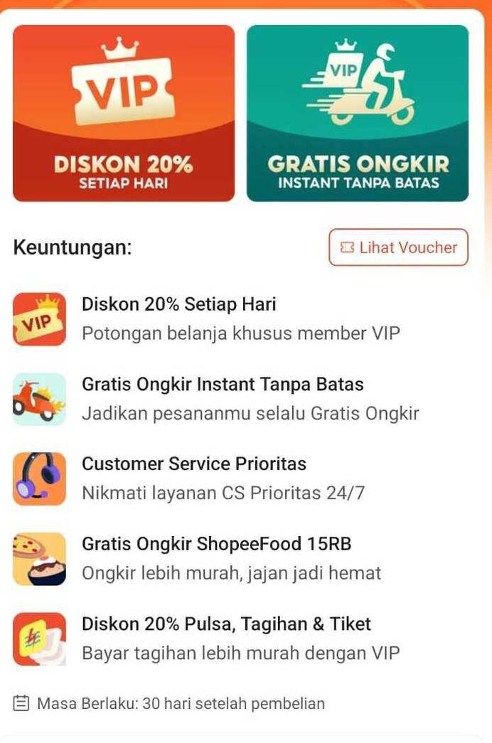 berbagai keuntungan yang tersedia dalam paket ShopeeVIP (dok.pribadi/Reyvan Maulid)