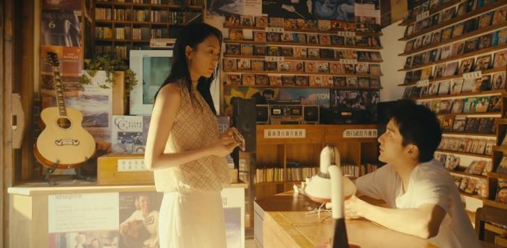 Tender Light (2024) (dok. Youku/Tender Light (2024))