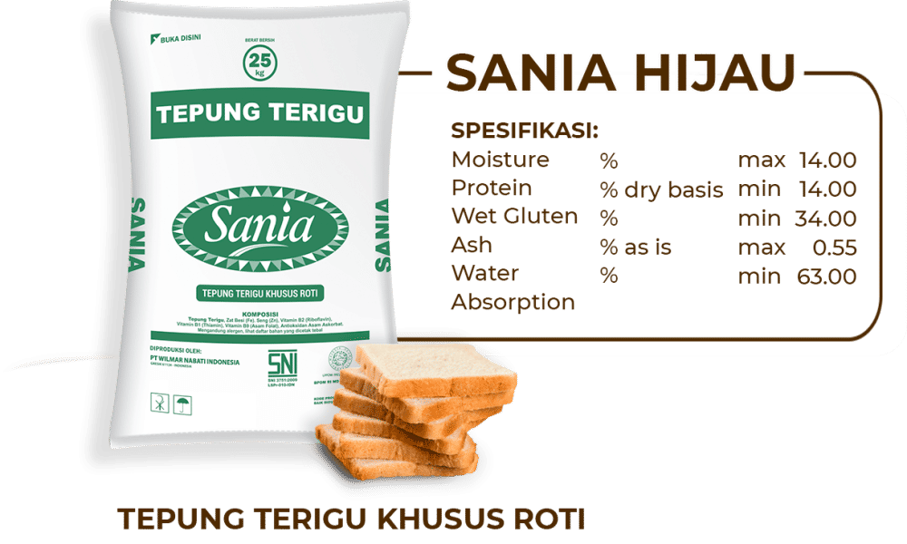 tepung terigu Sania (dok. Wilmar)