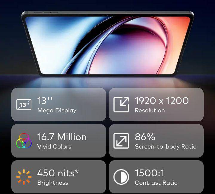 spsisikasi layar itel VistaTab 30 Pro (itel-life.com)