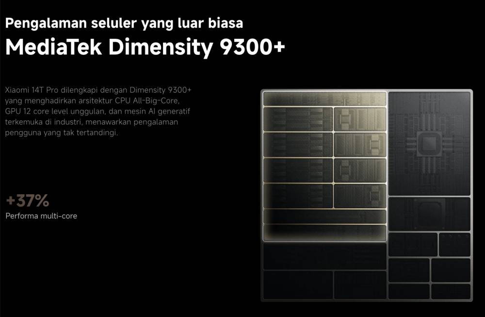 konfigurasi dapur pacu Dimensity 9300+ pada Xiaomi 14T Pro (mi.co.id)