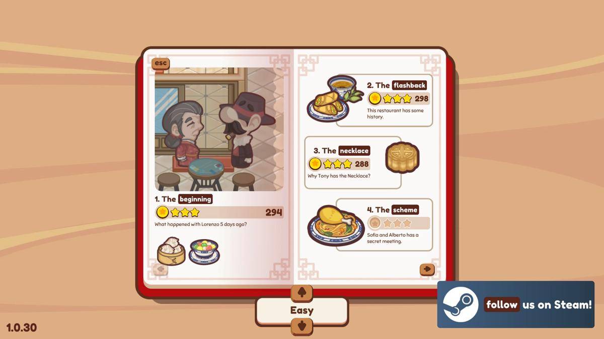 The Chef's Shift